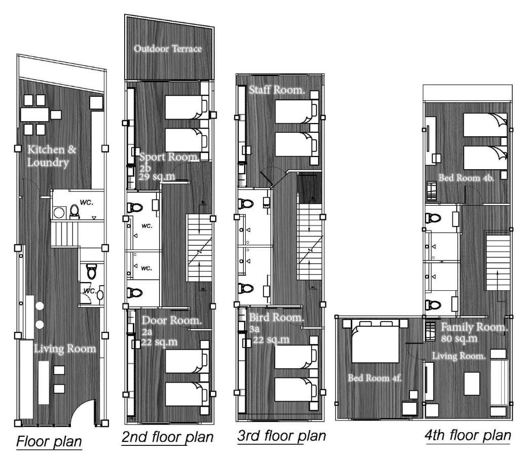 Baan Nai Soi Mini Hotel เชียงใหม่ ภายนอก รูปภาพ